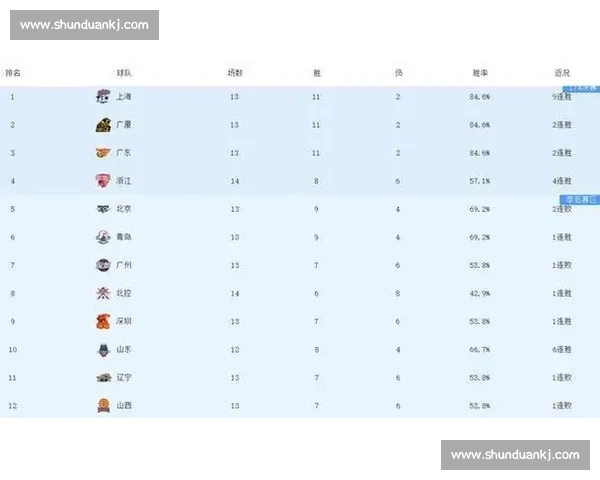 强赛积分榜风云变幻各队出线形势全面解析与晋级前景深度观察报告