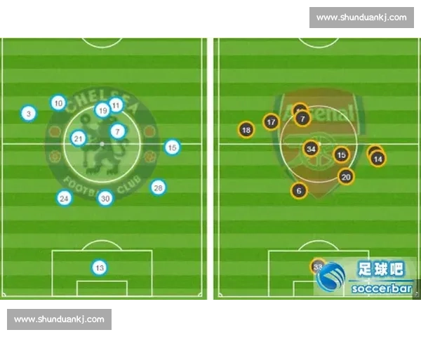 深度解析欧洲豪门足球球队赛季战术成绩与未来走势综合评估报告 - 副本 (2)